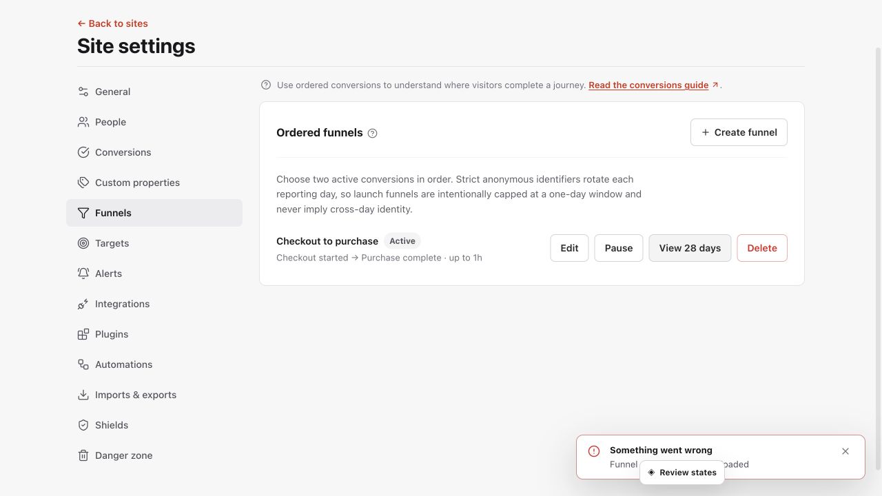 Premely Light mode funnel report showing the ordered conversion steps and their completion results.