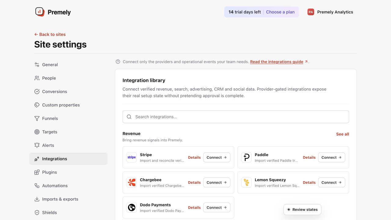 Premely Integrations settings showing available revenue and platform connections.